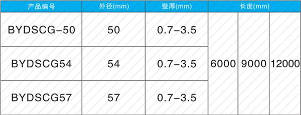 漳州钢花管产品规格尺寸